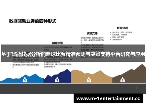 基于智能数据分析的篮球比赛精准预测与决策支持平台研究与应用