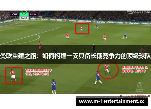 曼联重建之路：如何构建一支具备长期竞争力的顶级球队