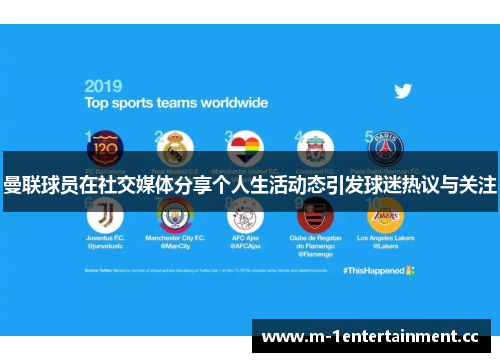 曼联球员在社交媒体分享个人生活动态引发球迷热议与关注