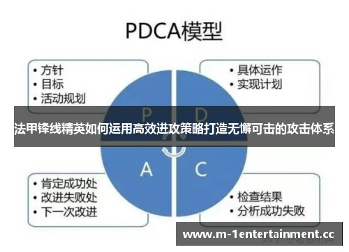 法甲锋线精英如何运用高效进攻策略打造无懈可击的攻击体系