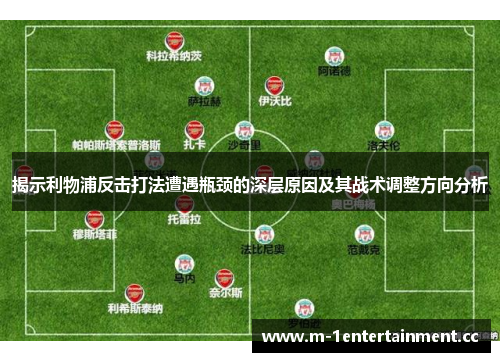 揭示利物浦反击打法遭遇瓶颈的深层原因及其战术调整方向分析