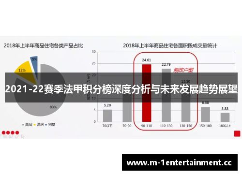 2021-22赛季法甲积分榜深度分析与未来发展趋势展望