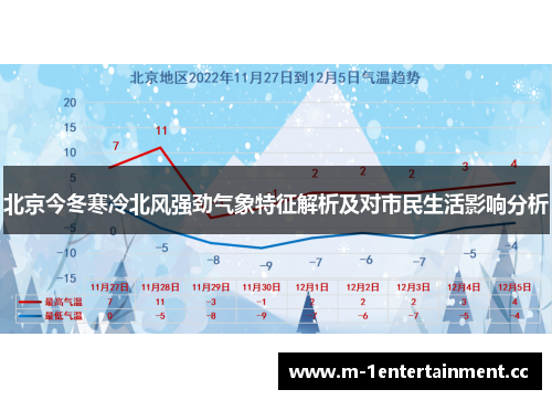 北京今冬寒冷北风强劲气象特征解析及对市民生活影响分析