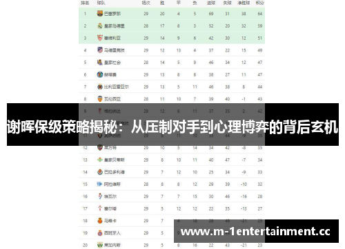 谢晖保级策略揭秘：从压制对手到心理博弈的背后玄机