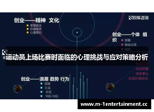 运动员上场比赛时面临的心理挑战与应对策略分析