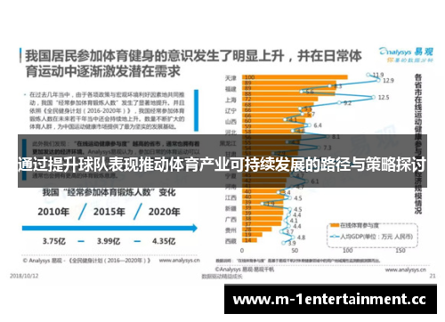 通过提升球队表现推动体育产业可持续发展的路径与策略探讨 通过提升球队表现推动体育产业可持续发展的路径与策略探讨