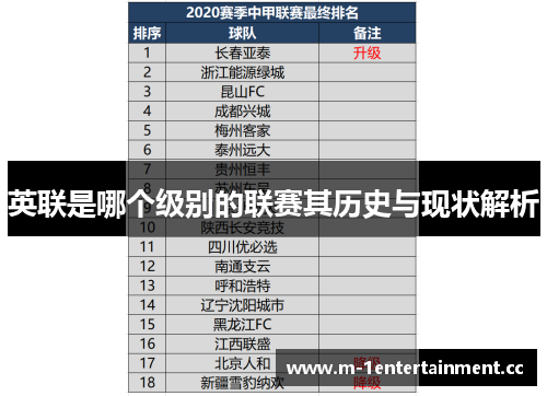 英联是哪个级别的联赛其历史与现状解析 英联是哪个级别的联赛其历史与现状解析
