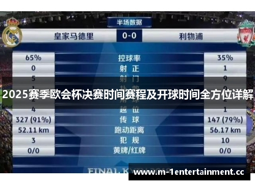 2025赛季欧会杯决赛时间赛程及开球时间全方位详解 2025赛季欧会杯决赛时间赛程及开球时间全方位详解