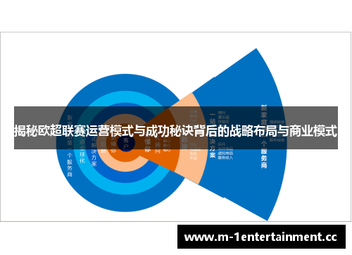 揭秘欧超联赛运营模式与成功秘诀背后的战略布局与商业模式