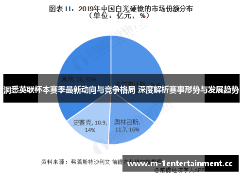 洞悉英联杯本赛季最新动向与竞争格局 深度解析赛事形势与发展趋势