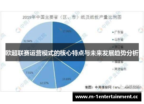 欧超联赛运营模式的核心特点与未来发展趋势分析