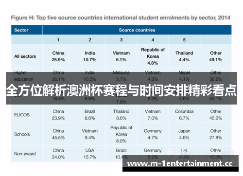 全方位解析澳洲杯赛程与时间安排精彩看点