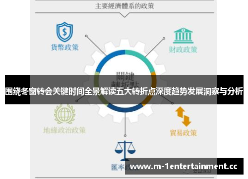 围绕冬窗转会关键时间全景解读五大转折点深度趋势发展洞察与分析 围绕冬窗转会关键时间全景解读五大转折点深度趋势发展洞察与分析